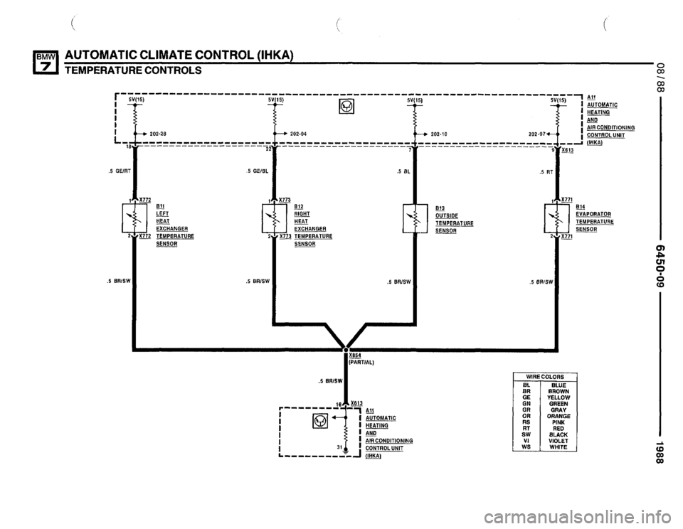 BMW 750il 1988 E32 Electrical Troubleshooting Manual BMW 750il 1988 E32 Electrical Troubleshooting Manual