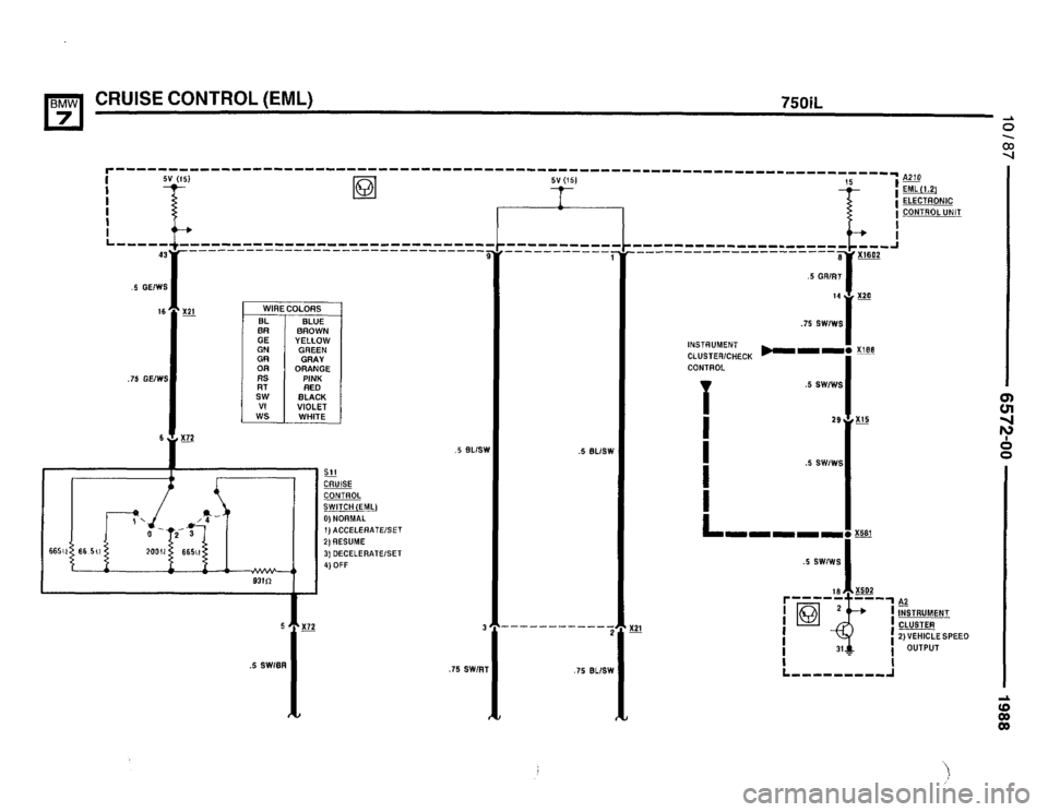 BMW 750il 1988 E32 Electrical Troubleshooting Manual BMW 750il 1988 E32 Electrical Troubleshooting Manual