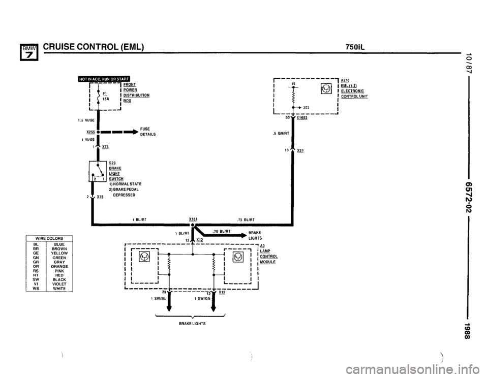 BMW 750il 1988 E32 Electrical Troubleshooting Manual BMW 750il 1988 E32 Electrical Troubleshooting Manual