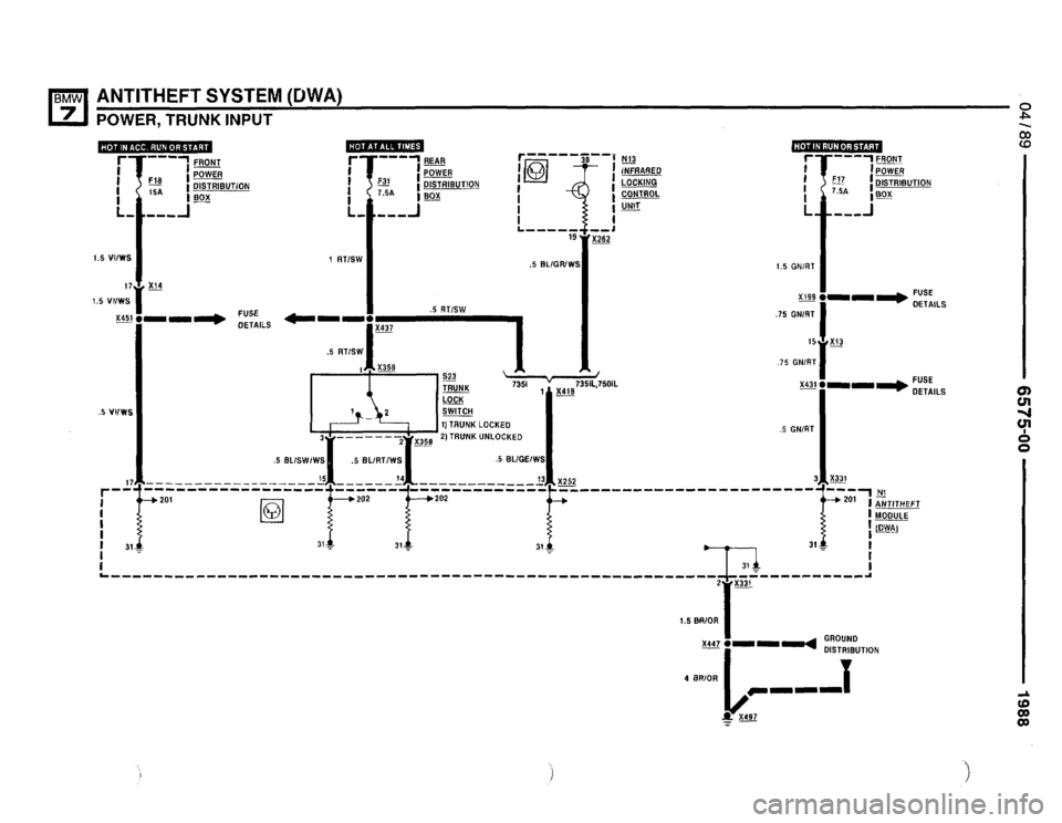 BMW 750il 1988 E32 Electrical Troubleshooting Manual BMW 750il 1988 E32 Electrical Troubleshooting Manual