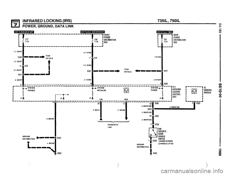 BMW 750il 1988 E32 Electrical Troubleshooting Manual BMW 750il 1988 E32 Electrical Troubleshooting Manual