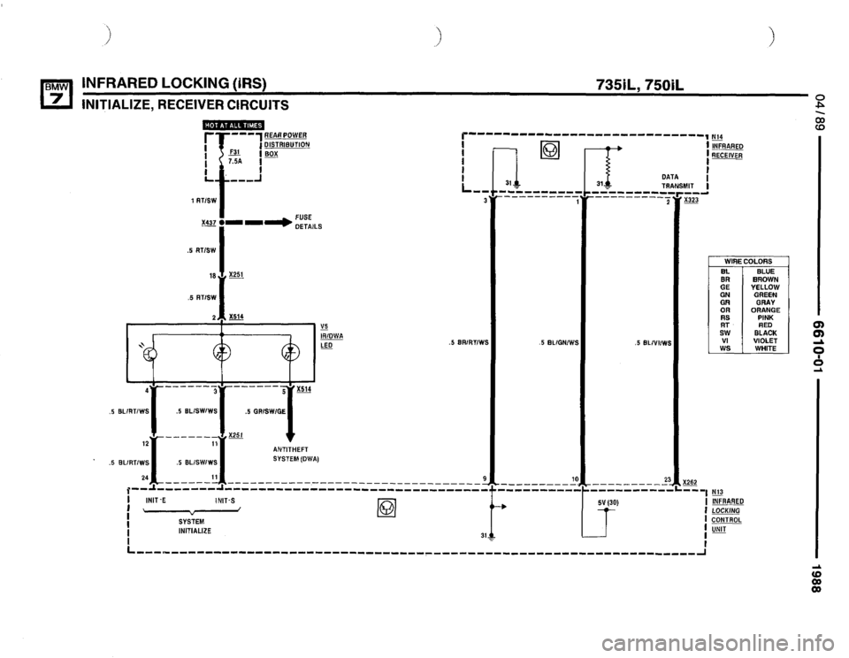 BMW 750il 1988 E32 Electrical Troubleshooting Manual BMW 750il 1988 E32 Electrical Troubleshooting Manual