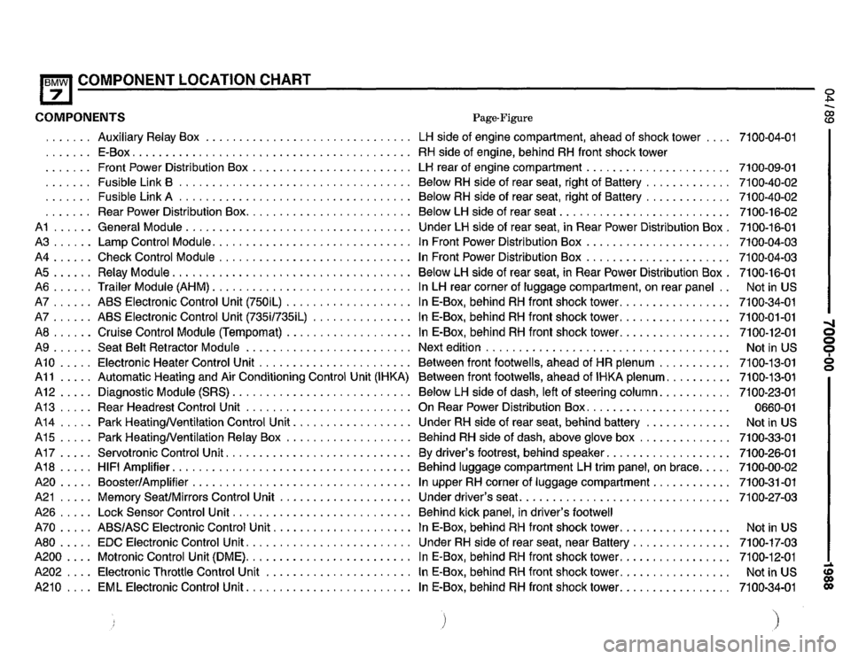 BMW 750il 1988 E32 Electrical Troubleshooting Manual BMW 750il 1988 E32 Electrical Troubleshooting Manual