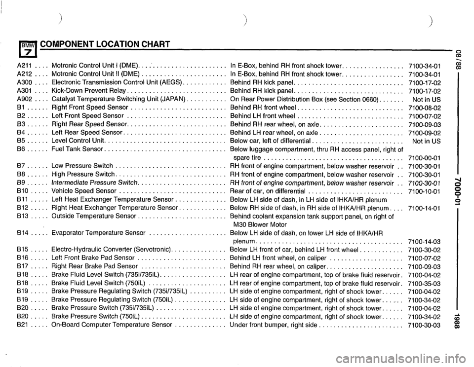 BMW 750il 1988 E32 Electrical Troubleshooting Manual BMW 750il 1988 E32 Electrical Troubleshooting Manual