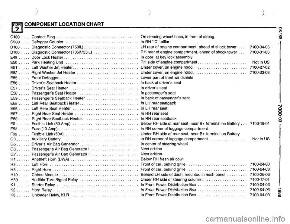 BMW 750il 1988 E32 Electrical Troubleshooting Manual BMW 750il 1988 E32 Electrical Troubleshooting Manual
