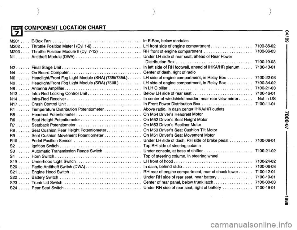 BMW 750il 1988 E32 Electrical Troubleshooting Manual BMW 750il 1988 E32 Electrical Troubleshooting Manual