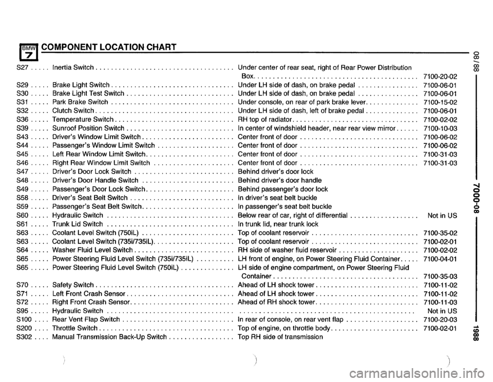 BMW 750il 1988 E32 Electrical Troubleshooting Manual BMW 750il 1988 E32 Electrical Troubleshooting Manual