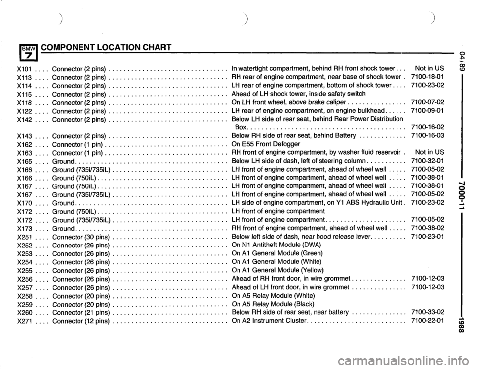 BMW 750il 1988 E32 Electrical Troubleshooting Manual BMW 750il 1988 E32 Electrical Troubleshooting Manual