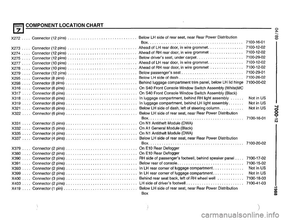 BMW 750il 1988 E32 Electrical Troubleshooting Manual BMW 750il 1988 E32 Electrical Troubleshooting Manual