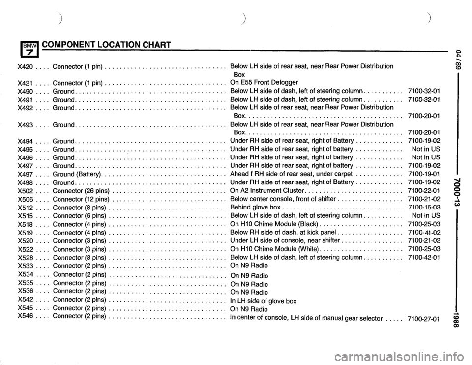 BMW 750il 1988 E32 Electrical Troubleshooting Manual BMW 750il 1988 E32 Electrical Troubleshooting Manual