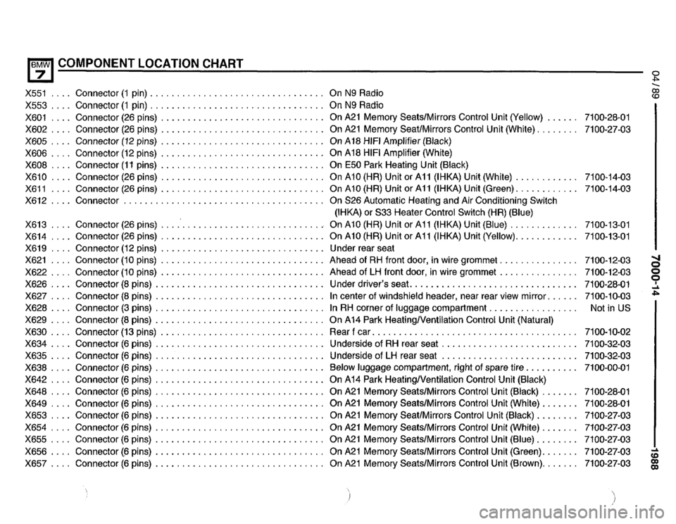 BMW 750il 1988 E32 Electrical Troubleshooting Manual BMW 750il 1988 E32 Electrical Troubleshooting Manual