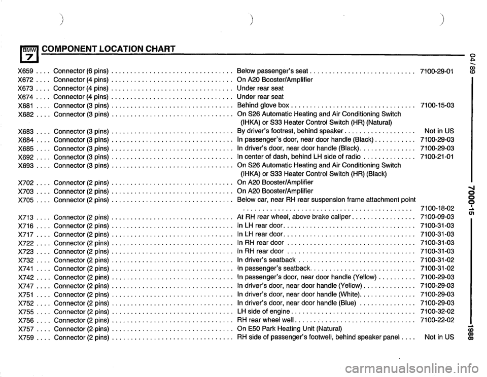 BMW 750il 1988 E32 Electrical Troubleshooting Manual BMW 750il 1988 E32 Electrical Troubleshooting Manual