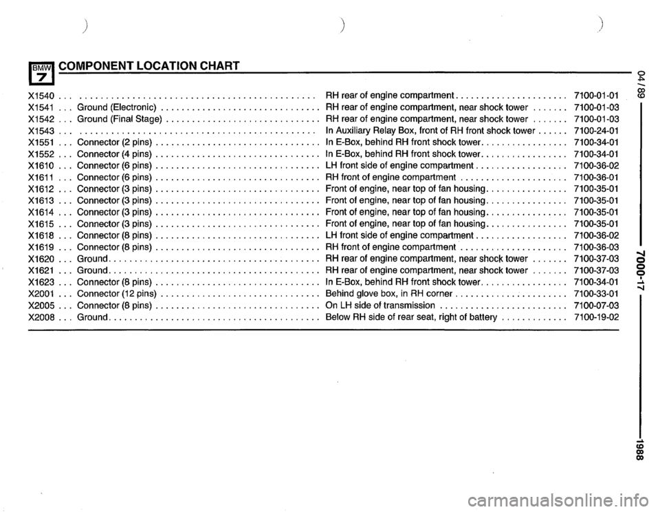 BMW 750il 1988 E32 Electrical Troubleshooting Manual BMW 750il 1988 E32 Electrical Troubleshooting Manual