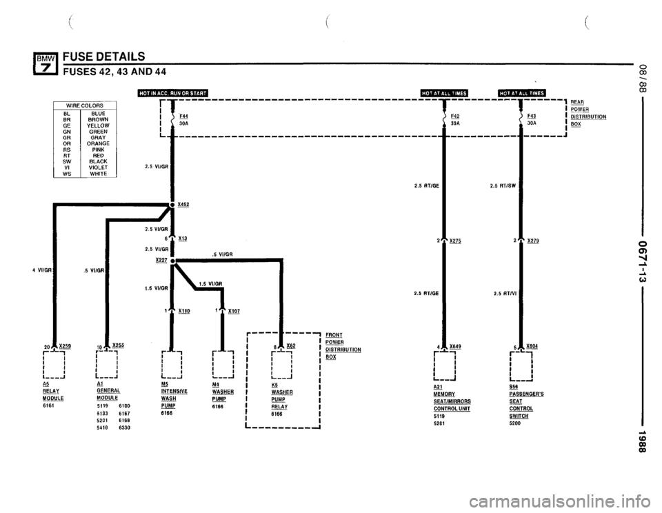 BMW 750il 1988 E32 Electrical Troubleshooting Manual BMW 750il 1988 E32 Electrical Troubleshooting Manual