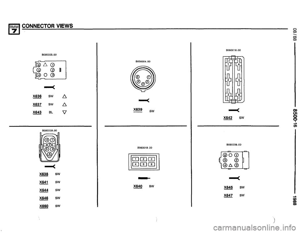 BMW 750il 1988 E32 Electrical Troubleshooting Manual BMW 750il 1988 E32 Electrical Troubleshooting Manual