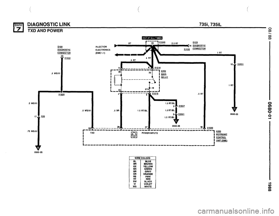 BMW 750il 1988 E32 Electrical Troubleshooting Manual BMW 750il 1988 E32 Electrical Troubleshooting Manual