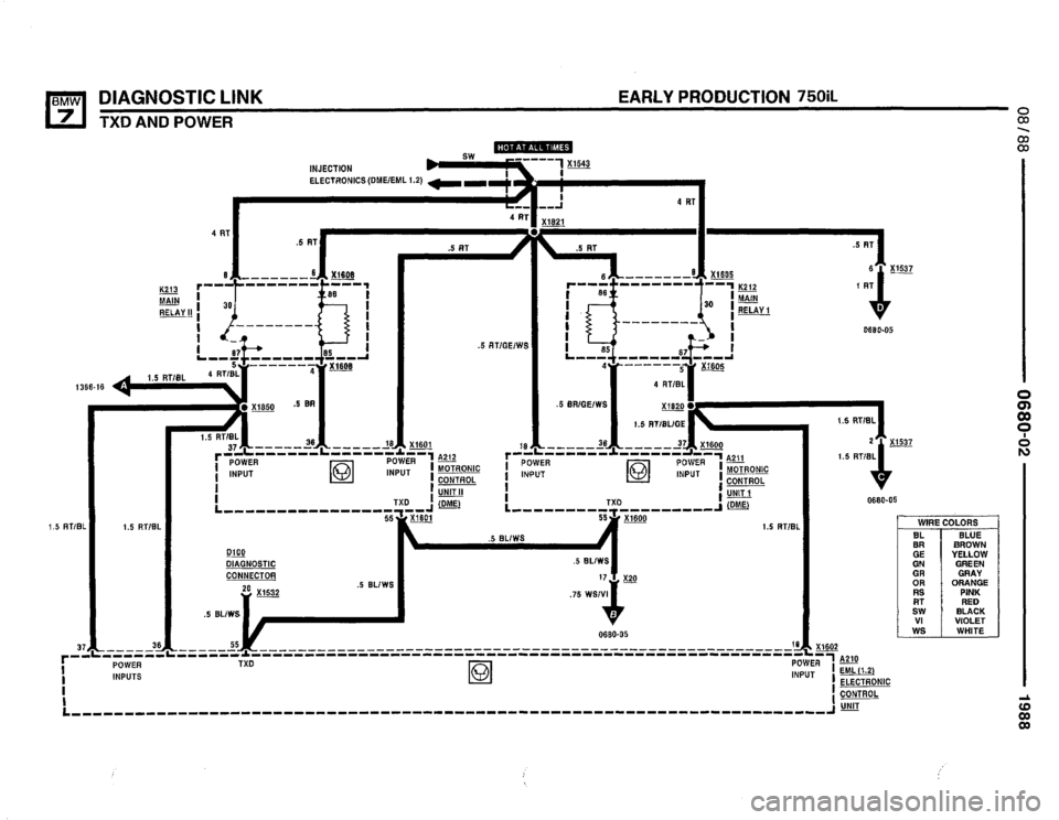 BMW 750il 1988 E32 Electrical Troubleshooting Manual BMW 750il 1988 E32 Electrical Troubleshooting Manual