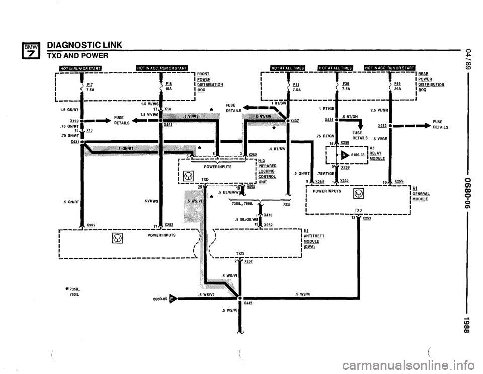 BMW 750il 1988 E32 Electrical Troubleshooting Manual BMW 750il 1988 E32 Electrical Troubleshooting Manual
