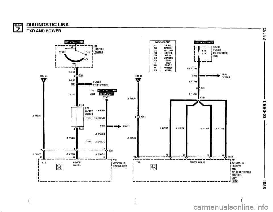 BMW 750il 1988 E32 Electrical Troubleshooting Manual BMW 750il 1988 E32 Electrical Troubleshooting Manual