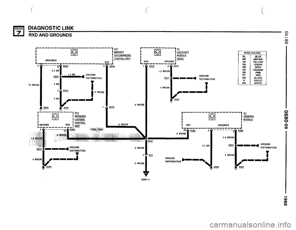 BMW 750il 1988 E32 Electrical Troubleshooting Manual BMW 750il 1988 E32 Electrical Troubleshooting Manual