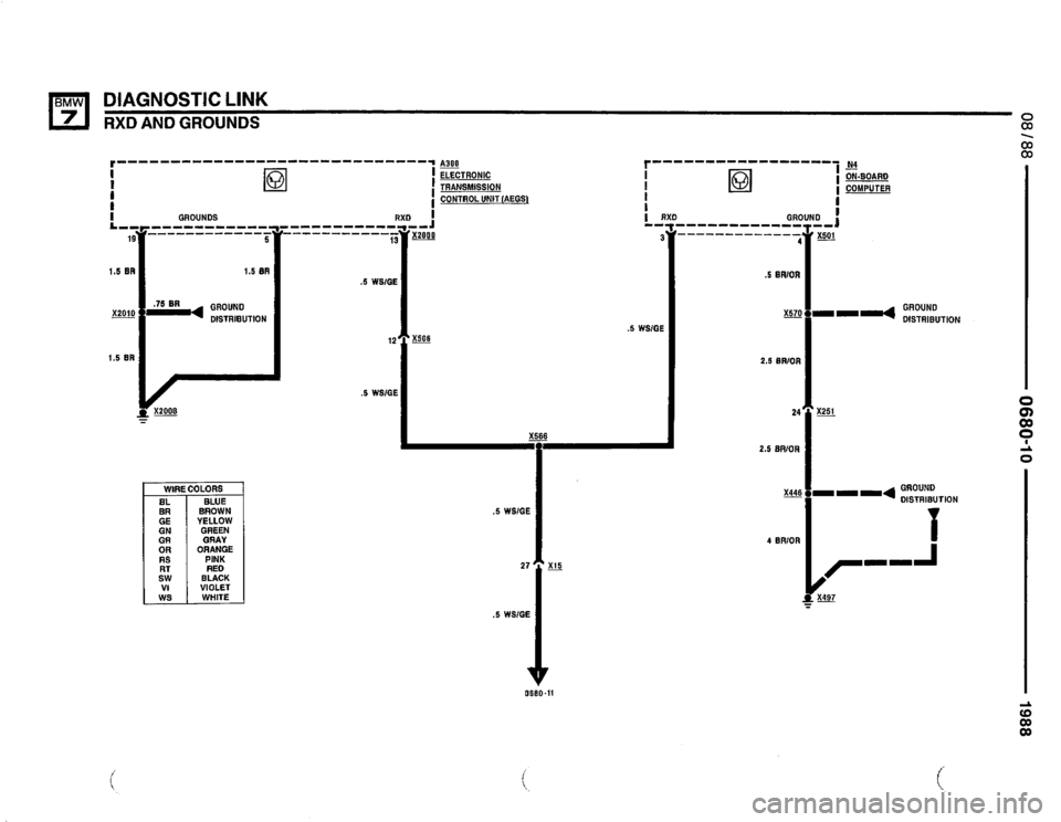 BMW 750il 1988 E32 Electrical Troubleshooting Manual BMW 750il 1988 E32 Electrical Troubleshooting Manual