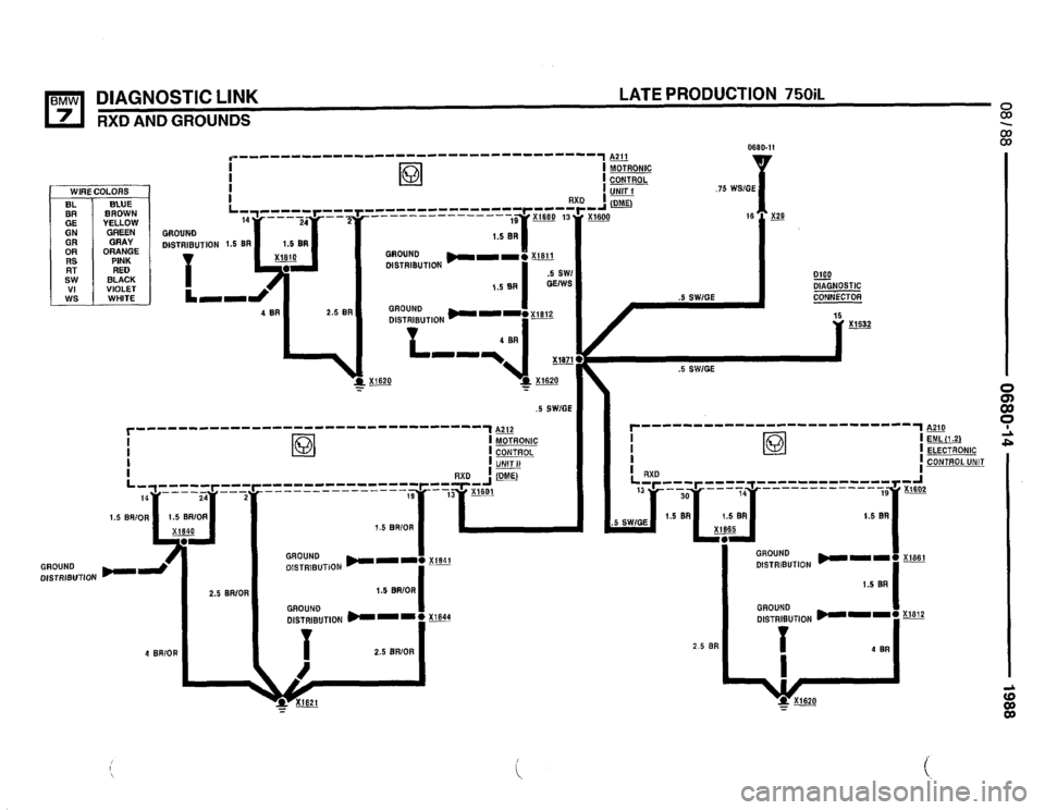 BMW 750il 1988 E32 Electrical Troubleshooting Manual BMW 750il 1988 E32 Electrical Troubleshooting Manual