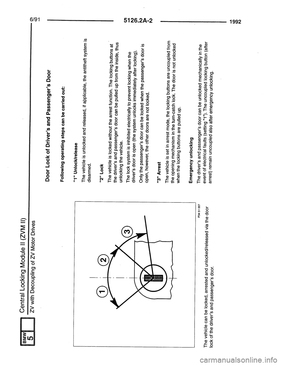 BMW 7 SERIES 1988 E32 Electrical Troubleshooting Manual BMW 7 SERIES 1988 E32 Electrical Troubleshooting Manual