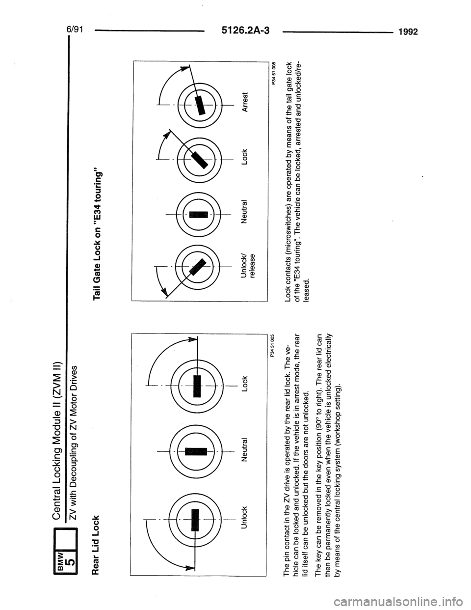 BMW 7 SERIES 1988 E32 Electrical Troubleshooting Manual BMW 7 SERIES 1988 E32 Electrical Troubleshooting Manual
