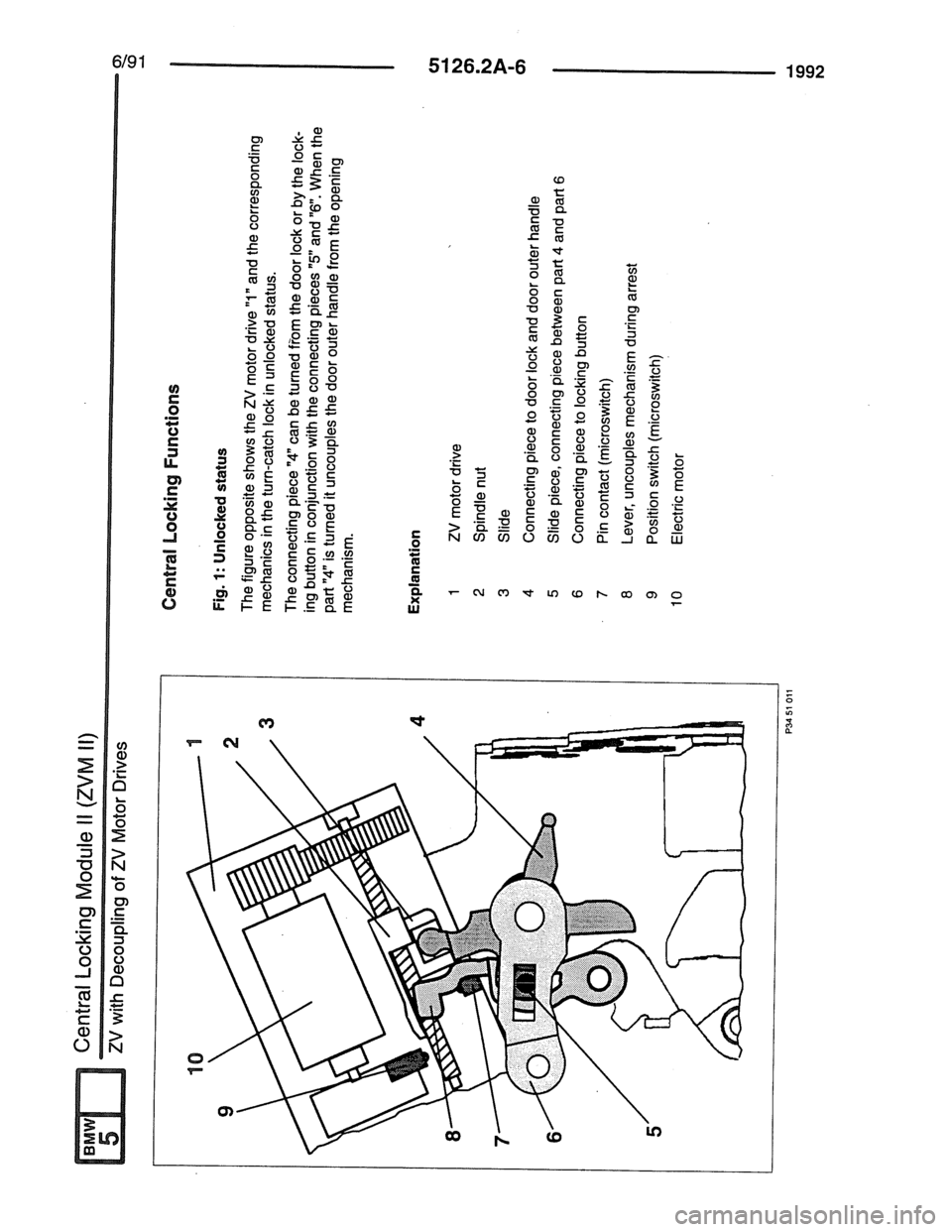 BMW 7 SERIES 1988 E32 Electrical Troubleshooting Manual BMW 7 SERIES 1988 E32 Electrical Troubleshooting Manual
