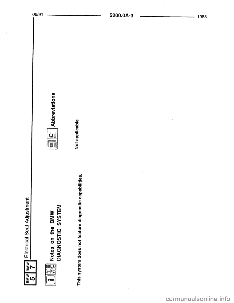 BMW 7 SERIES 1988 E32 Electrical Troubleshooting Manual BMW 7 SERIES 1988 E32 Electrical Troubleshooting Manual