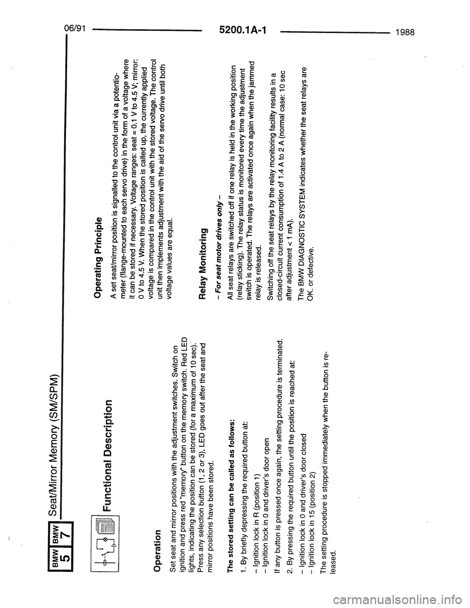 BMW 7 SERIES 1988 E32 Electrical Troubleshooting Manual BMW 7 SERIES 1988 E32 Electrical Troubleshooting Manual
