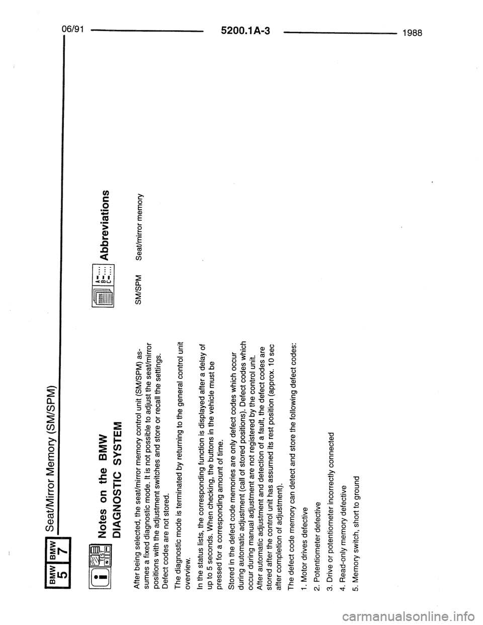 BMW 7 SERIES 1988 E32 Electrical Troubleshooting Manual BMW 7 SERIES 1988 E32 Electrical Troubleshooting Manual