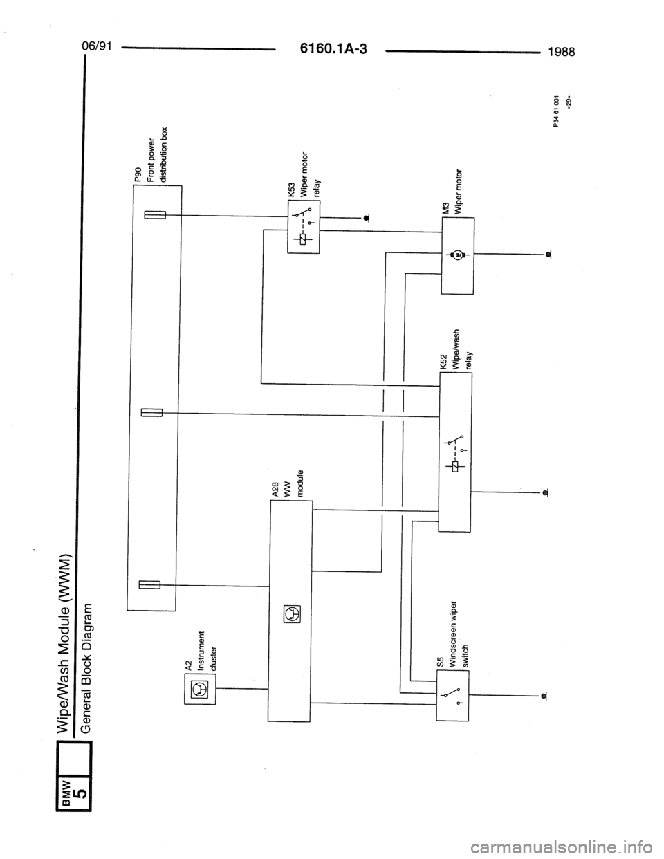 BMW 7 SERIES 1988 E32 Electrical Troubleshooting Manual BMW 7 SERIES 1988 E32 Electrical Troubleshooting Manual