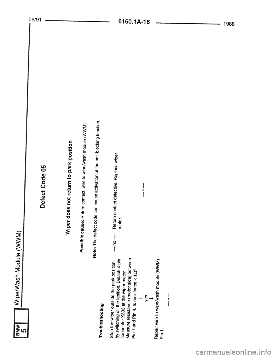 BMW 7 SERIES 1988 E32 Electrical Troubleshooting Manual BMW 7 SERIES 1988 E32 Electrical Troubleshooting Manual