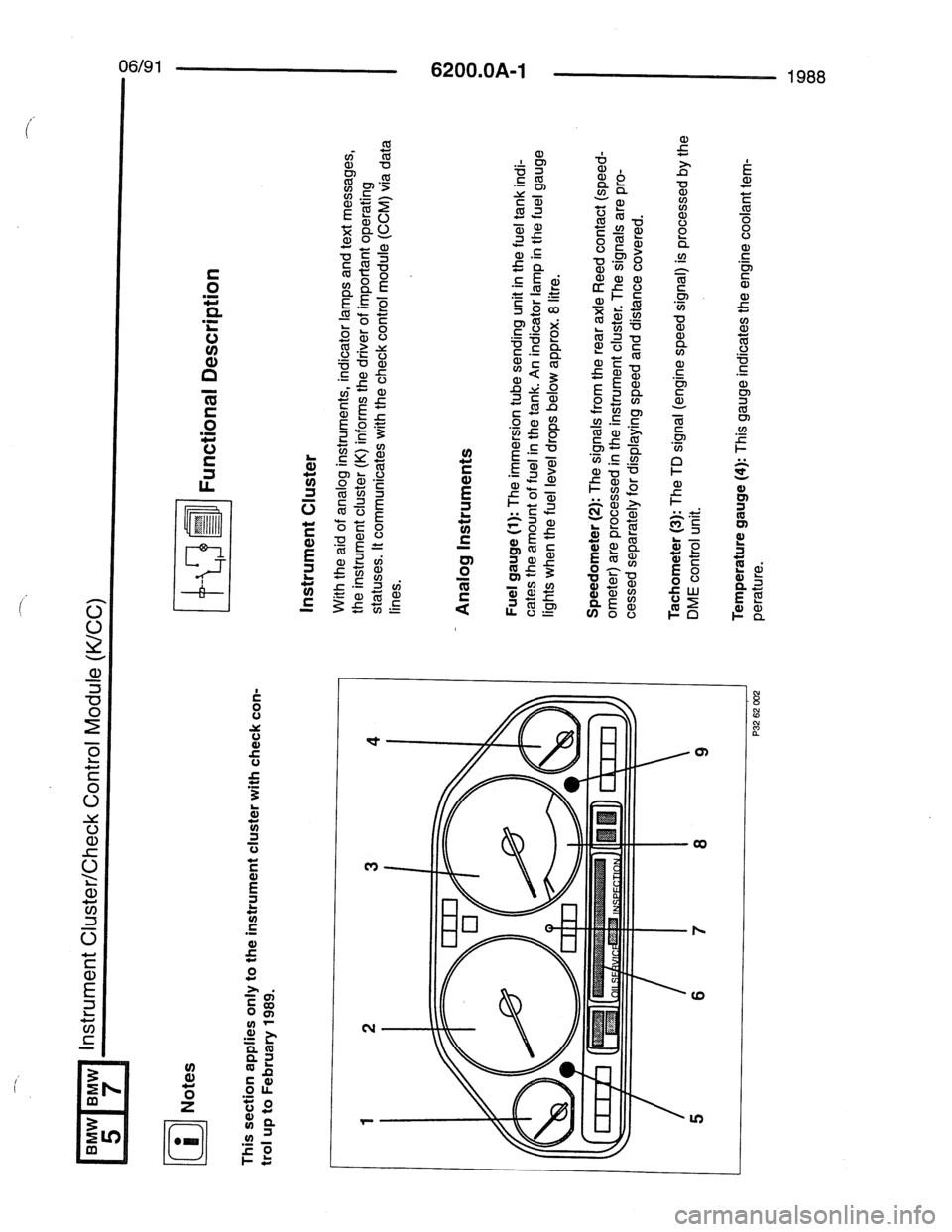 BMW 7 SERIES 1988 E32 Electrical Troubleshooting Manual BMW 7 SERIES 1988 E32 Electrical Troubleshooting Manual