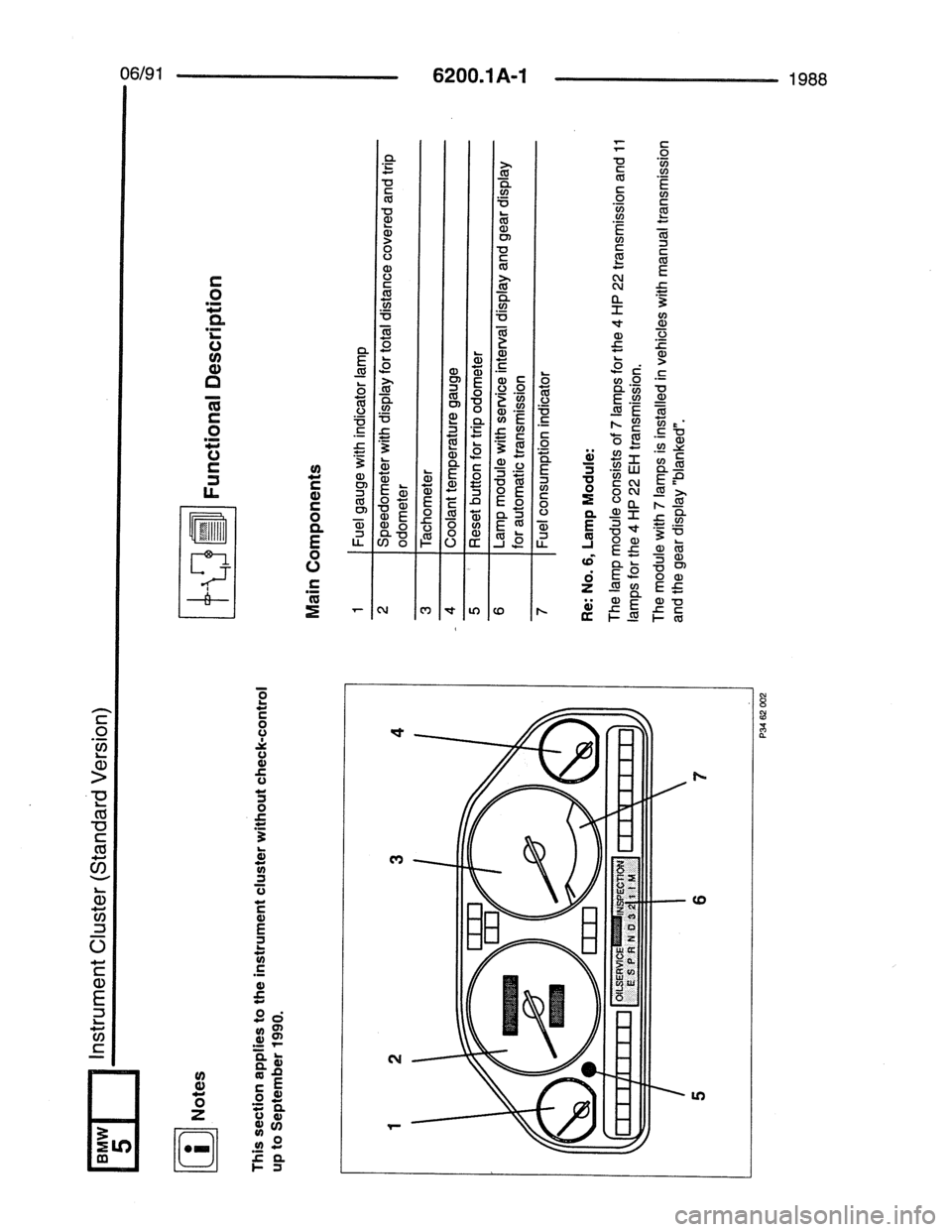 BMW 7 SERIES 1988 E32 Electrical Troubleshooting Manual BMW 7 SERIES 1988 E32 Electrical Troubleshooting Manual