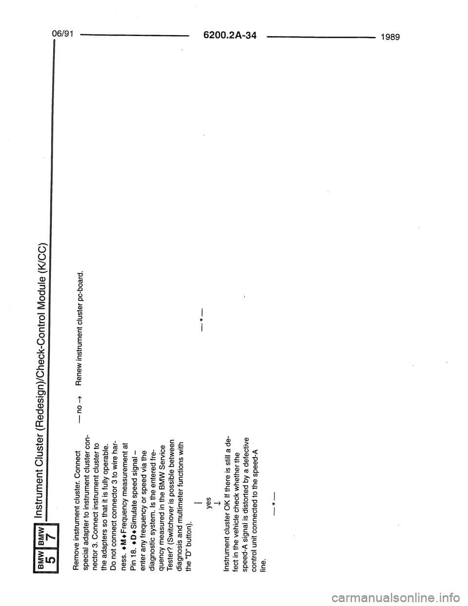 BMW 7 SERIES 1988 E32 Electrical Troubleshooting Manual BMW 7 SERIES 1988 E32 Electrical Troubleshooting Manual