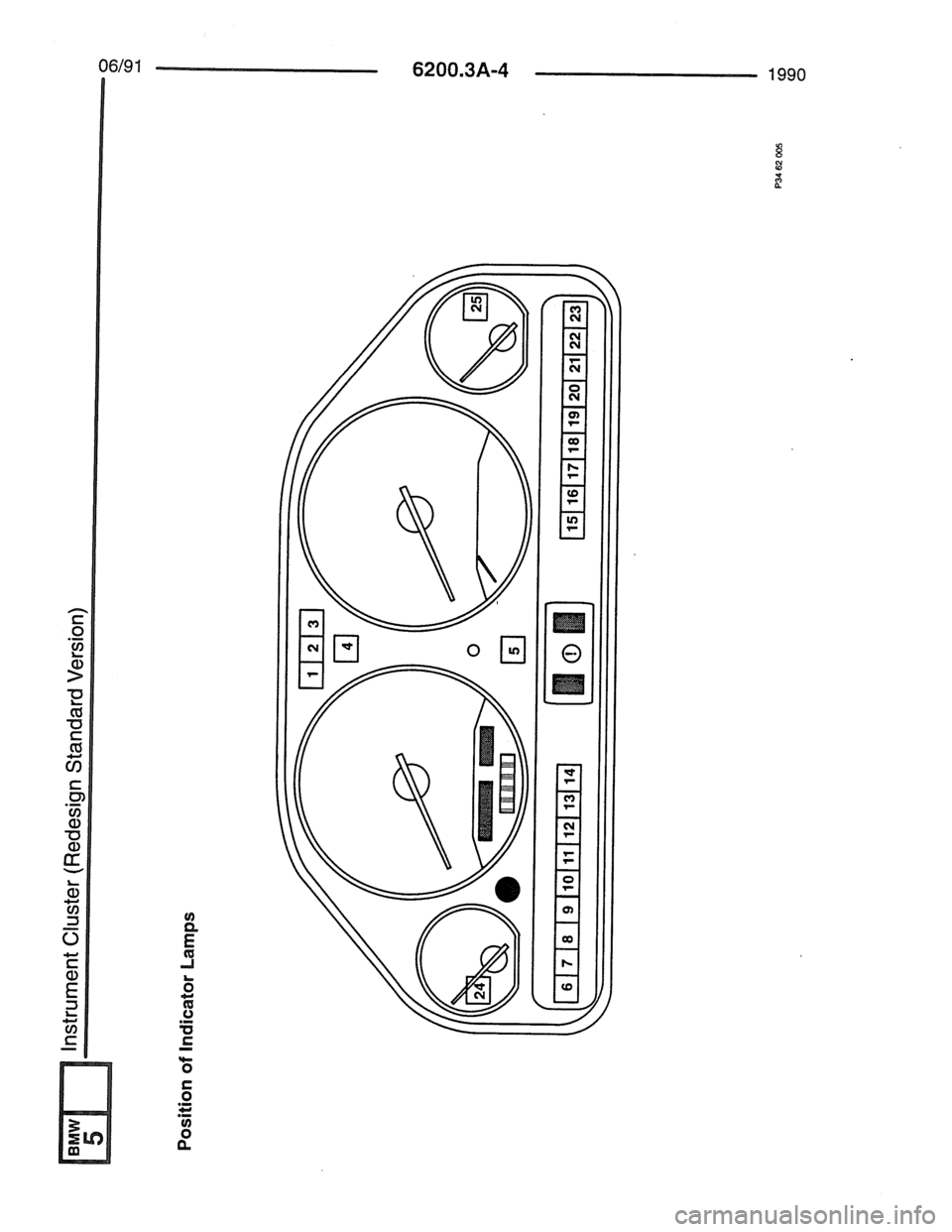 BMW 7 SERIES 1988 E32 Electrical Troubleshooting Manual BMW 7 SERIES 1988 E32 Electrical Troubleshooting Manual