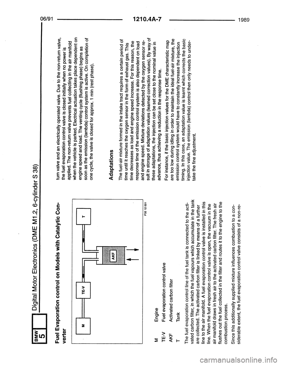 BMW 7 SERIES 1988 E32 Electrical Troubleshooting Manual BMW 7 SERIES 1988 E32 Electrical Troubleshooting Manual