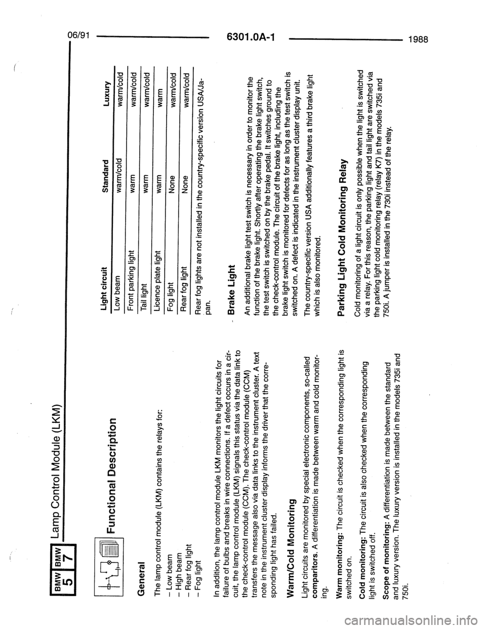 BMW 7 SERIES 1988 E32 Electrical Troubleshooting Manual BMW 7 SERIES 1988 E32 Electrical Troubleshooting Manual