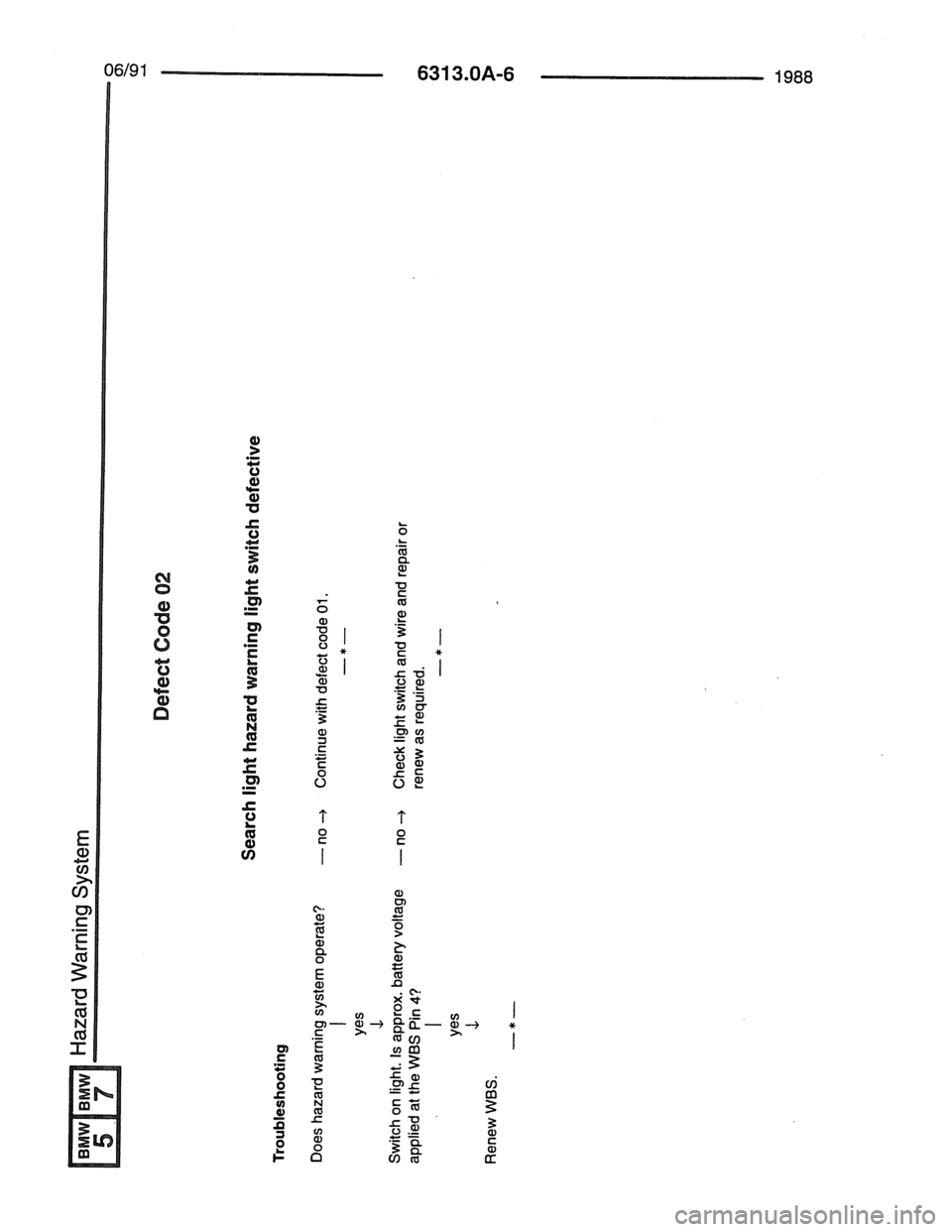 BMW 7 SERIES 1988 E32 Electrical Troubleshooting Manual BMW 7 SERIES 1988 E32 Electrical Troubleshooting Manual