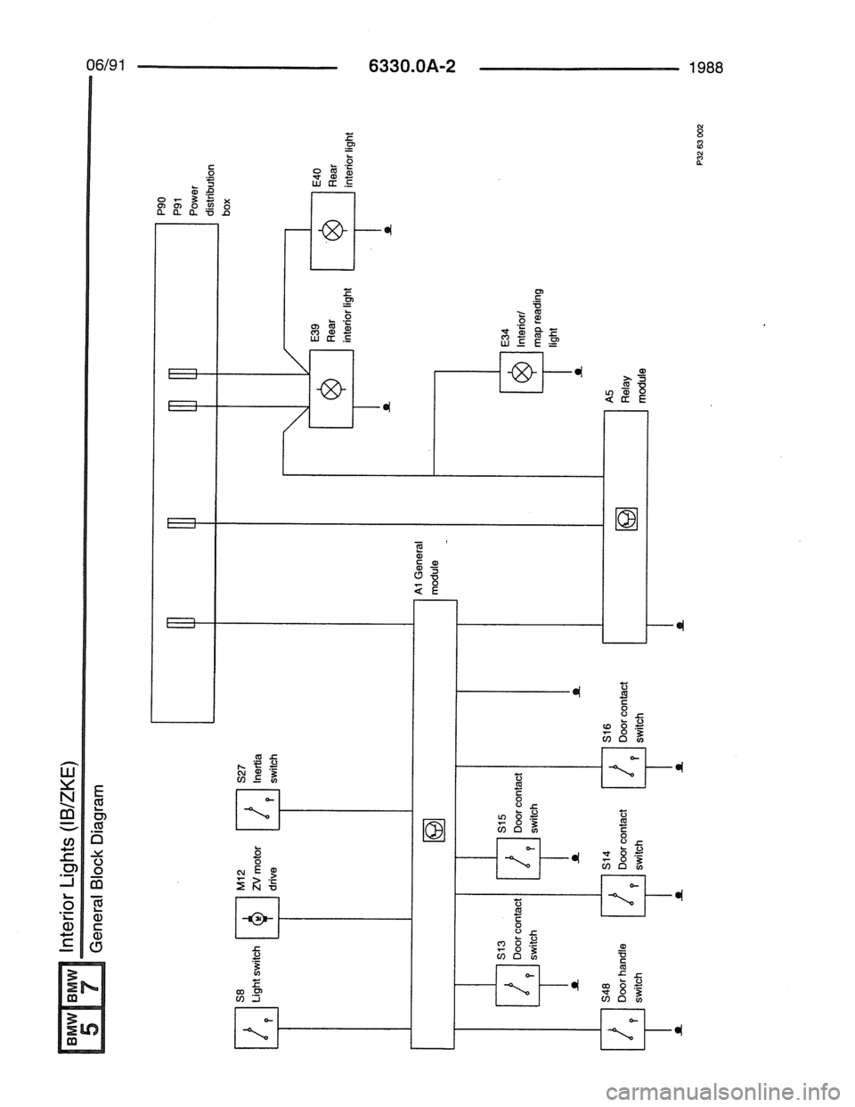 BMW 7 SERIES 1988 E32 Electrical Troubleshooting Manual BMW 7 SERIES 1988 E32 Electrical Troubleshooting Manual