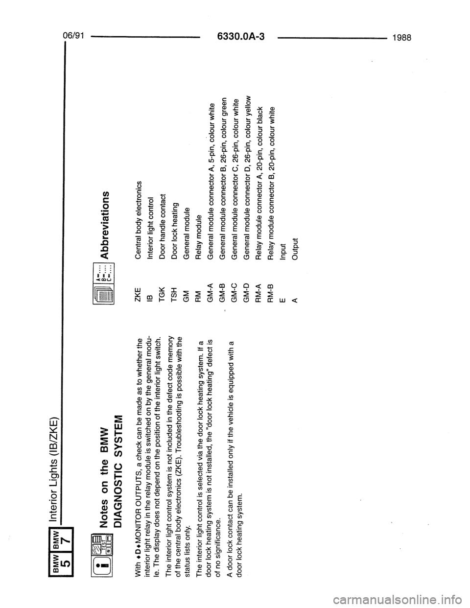 BMW 7 SERIES 1988 E32 Electrical Troubleshooting Manual BMW 7 SERIES 1988 E32 Electrical Troubleshooting Manual