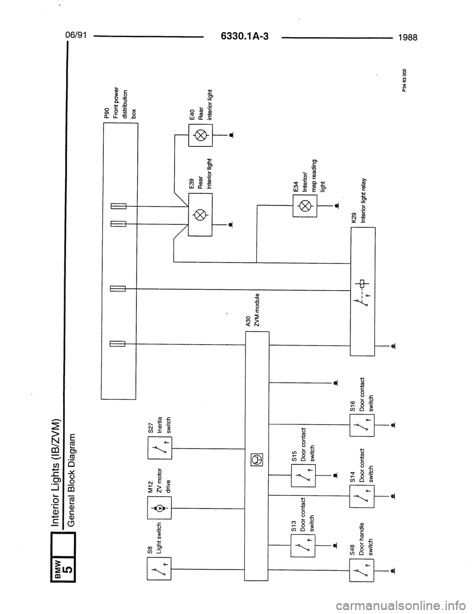 BMW 7 SERIES 1988 E32 Electrical Troubleshooting Manual BMW 7 SERIES 1988 E32 Electrical Troubleshooting Manual