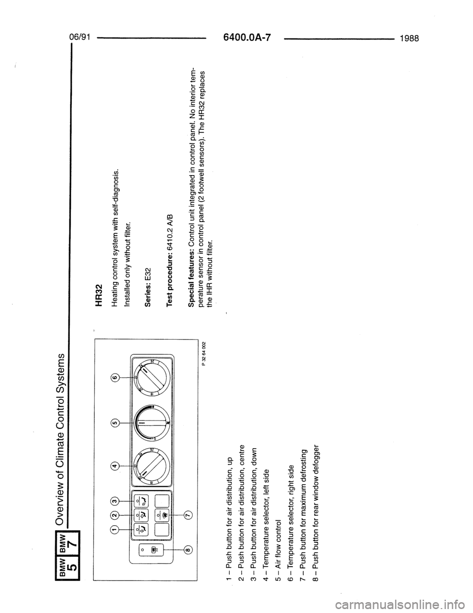 BMW 7 SERIES 1988 E32 Electrical Troubleshooting Manual BMW 7 SERIES 1988 E32 Electrical Troubleshooting Manual