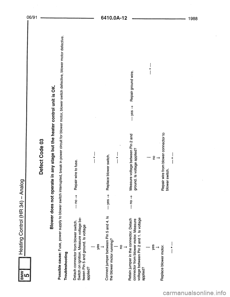 BMW 7 SERIES 1988 E32 Electrical Troubleshooting Manual BMW 7 SERIES 1988 E32 Electrical Troubleshooting Manual