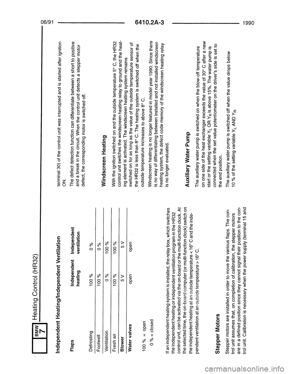 BMW 7 SERIES 1988 E32 Electrical Troubleshooting Manual BMW 7 SERIES 1988 E32 Electrical Troubleshooting Manual