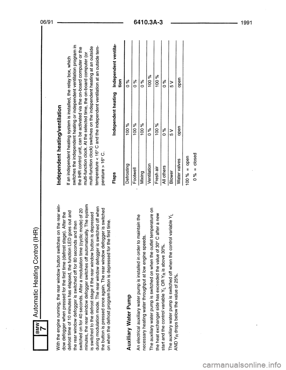 BMW 7 SERIES 1988 E32 Electrical Troubleshooting Manual BMW 7 SERIES 1988 E32 Electrical Troubleshooting Manual