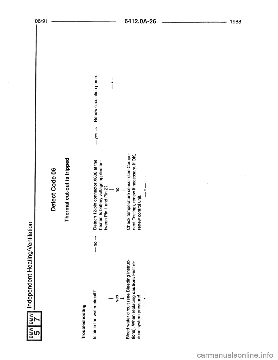 BMW 7 SERIES 1988 E32 Electrical Troubleshooting Manual BMW 7 SERIES 1988 E32 Electrical Troubleshooting Manual