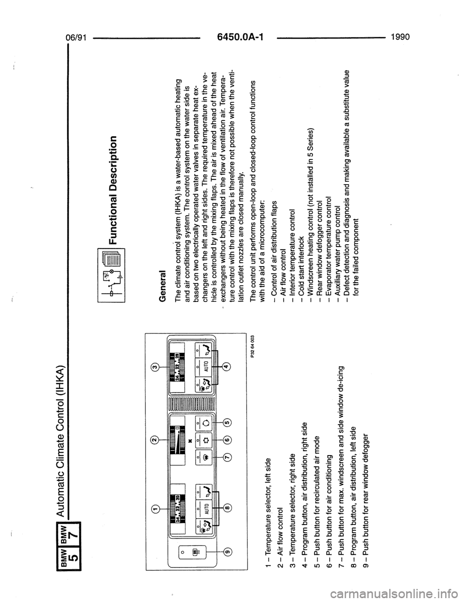 BMW 7 SERIES 1988 E32 Electrical Troubleshooting Manual BMW 7 SERIES 1988 E32 Electrical Troubleshooting Manual